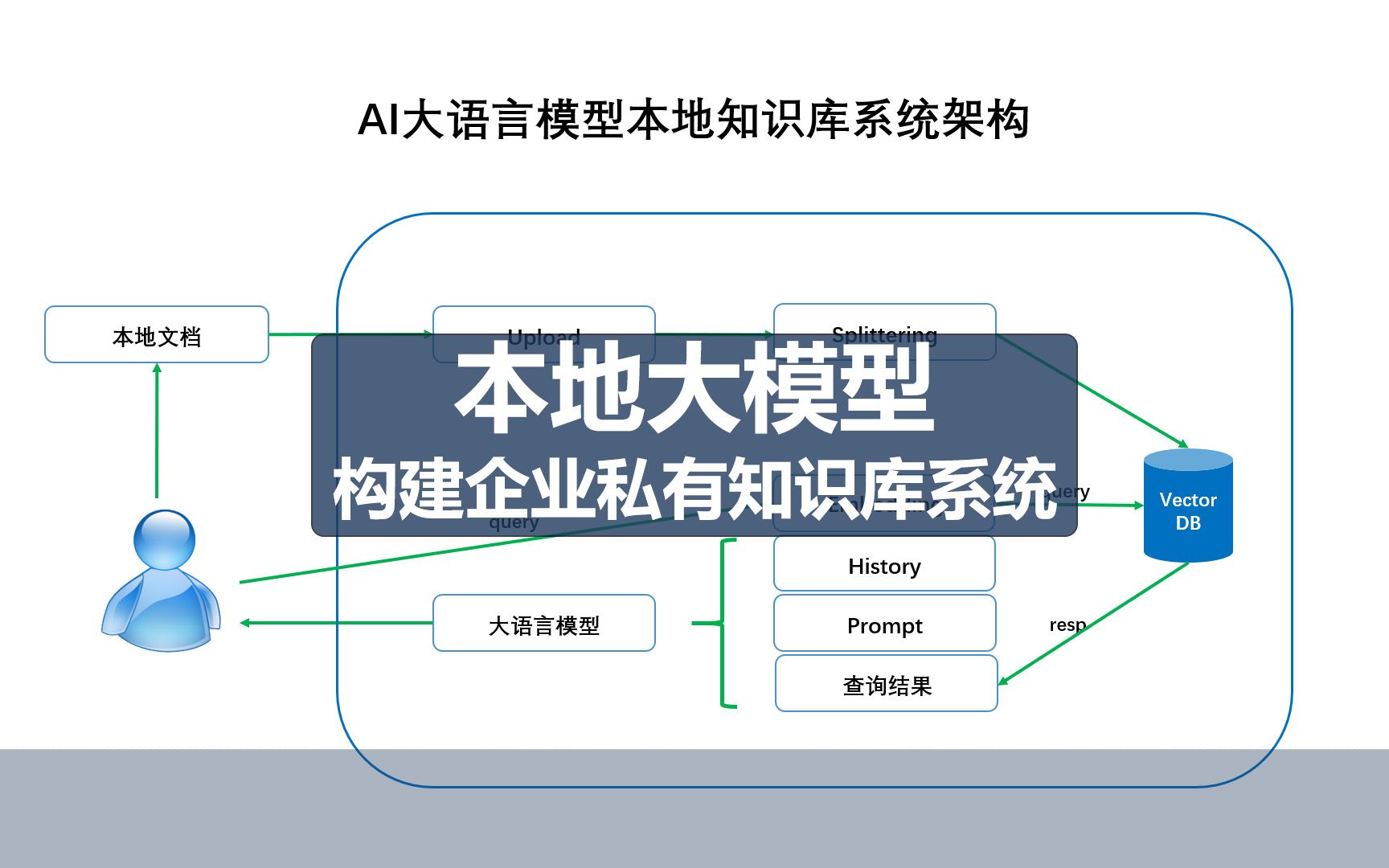 Article logo